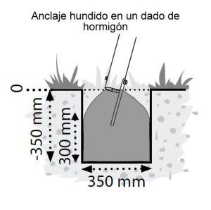 fixar un gronxador a terra